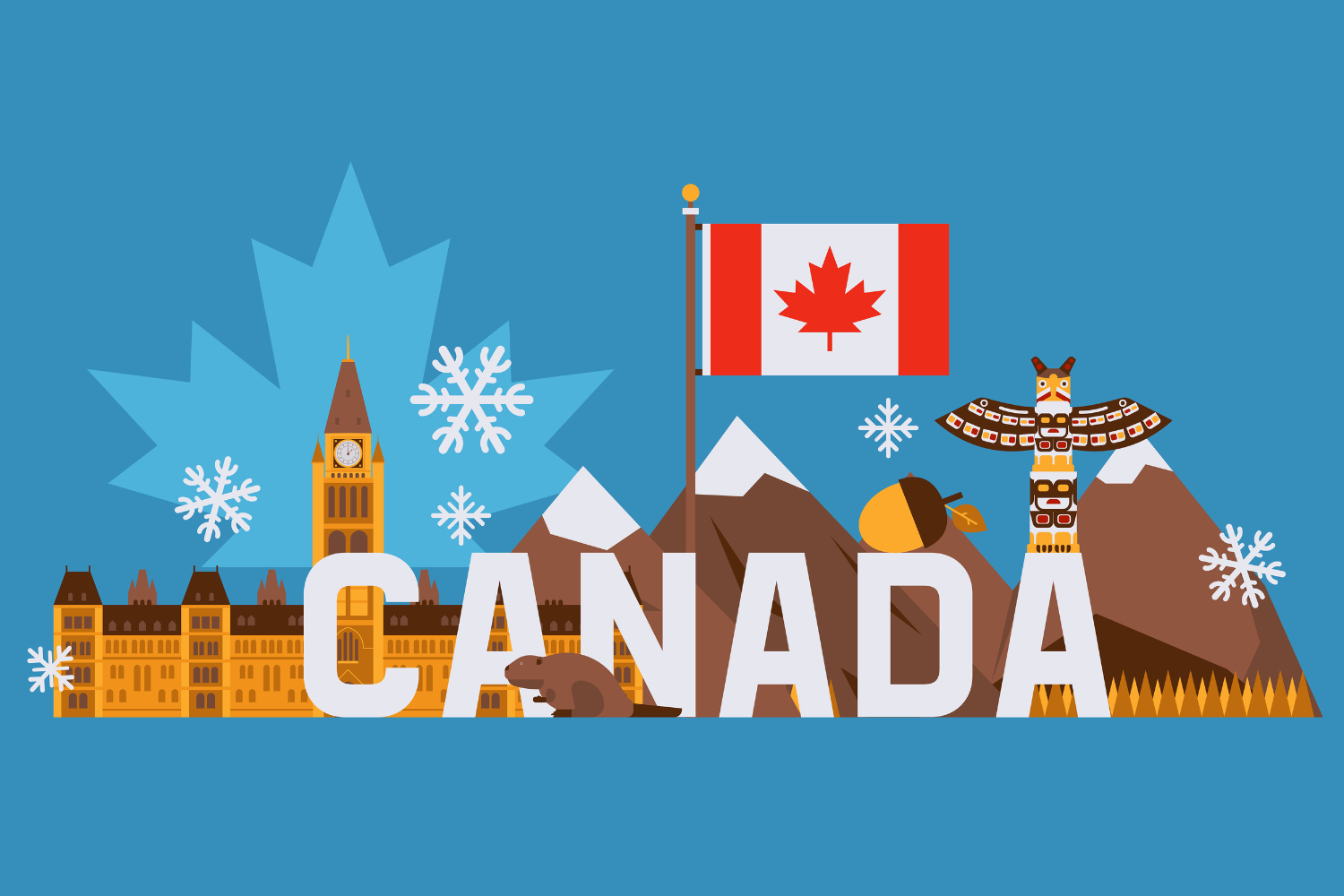 Entrance Exams for Canada