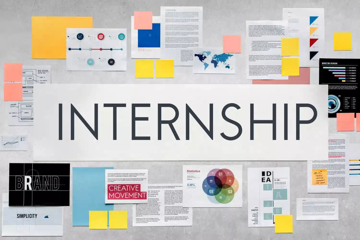 Internship Programs in Australia