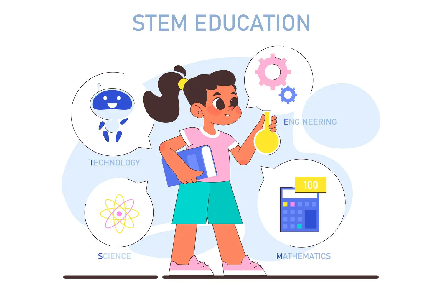 STEM Education