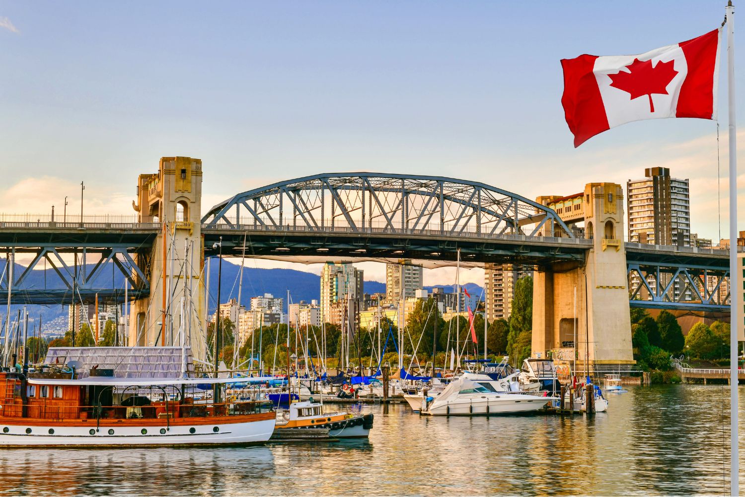 IELTS Score for Canada