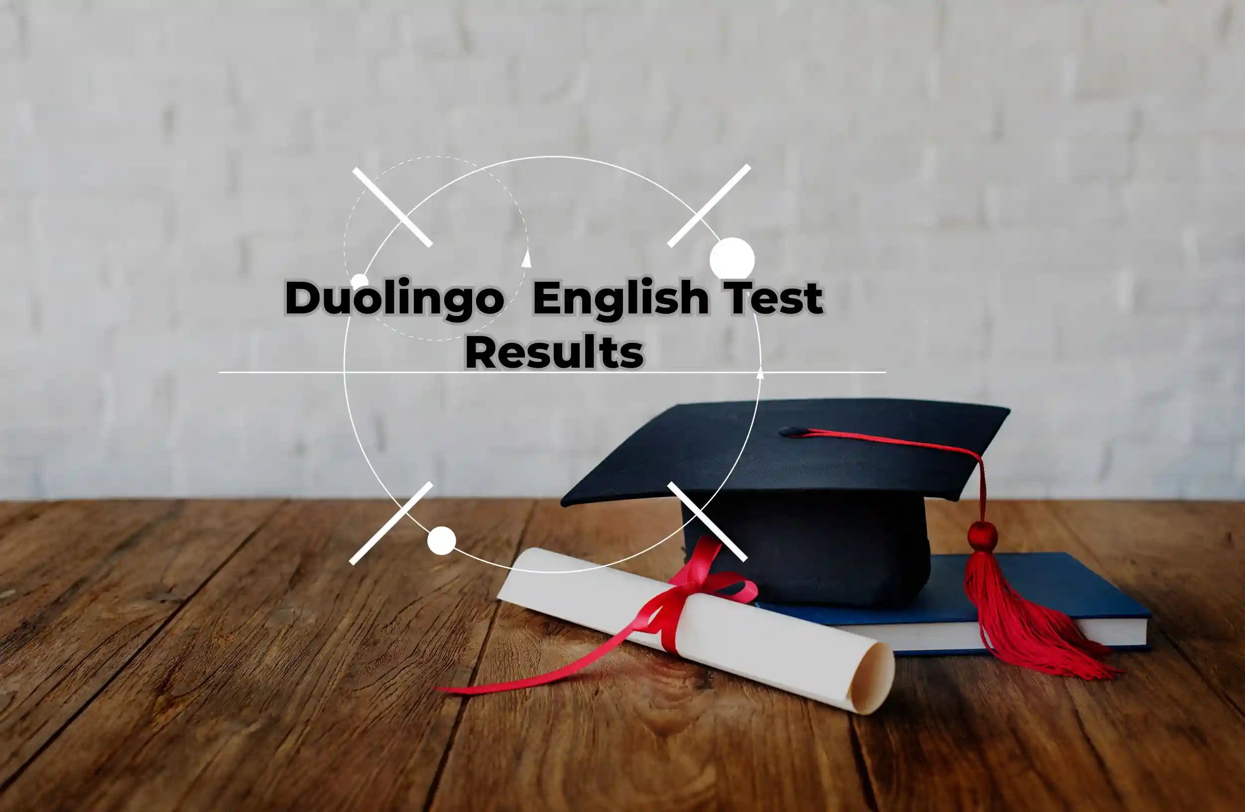 Duolingo English Test Result