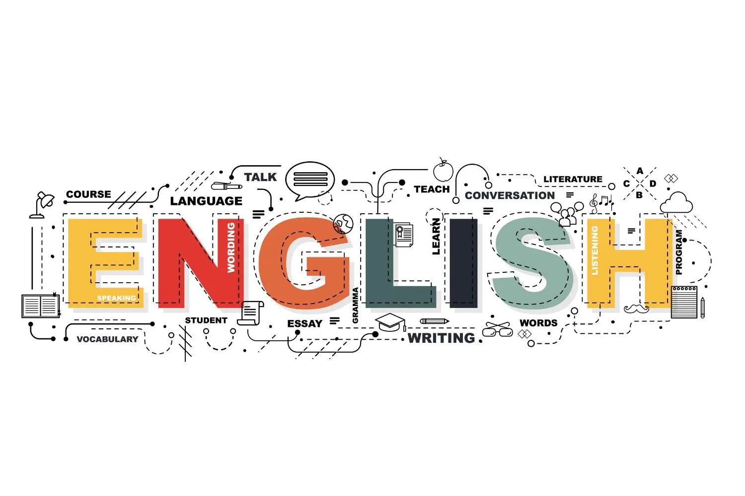 Duolingo English Test Guide