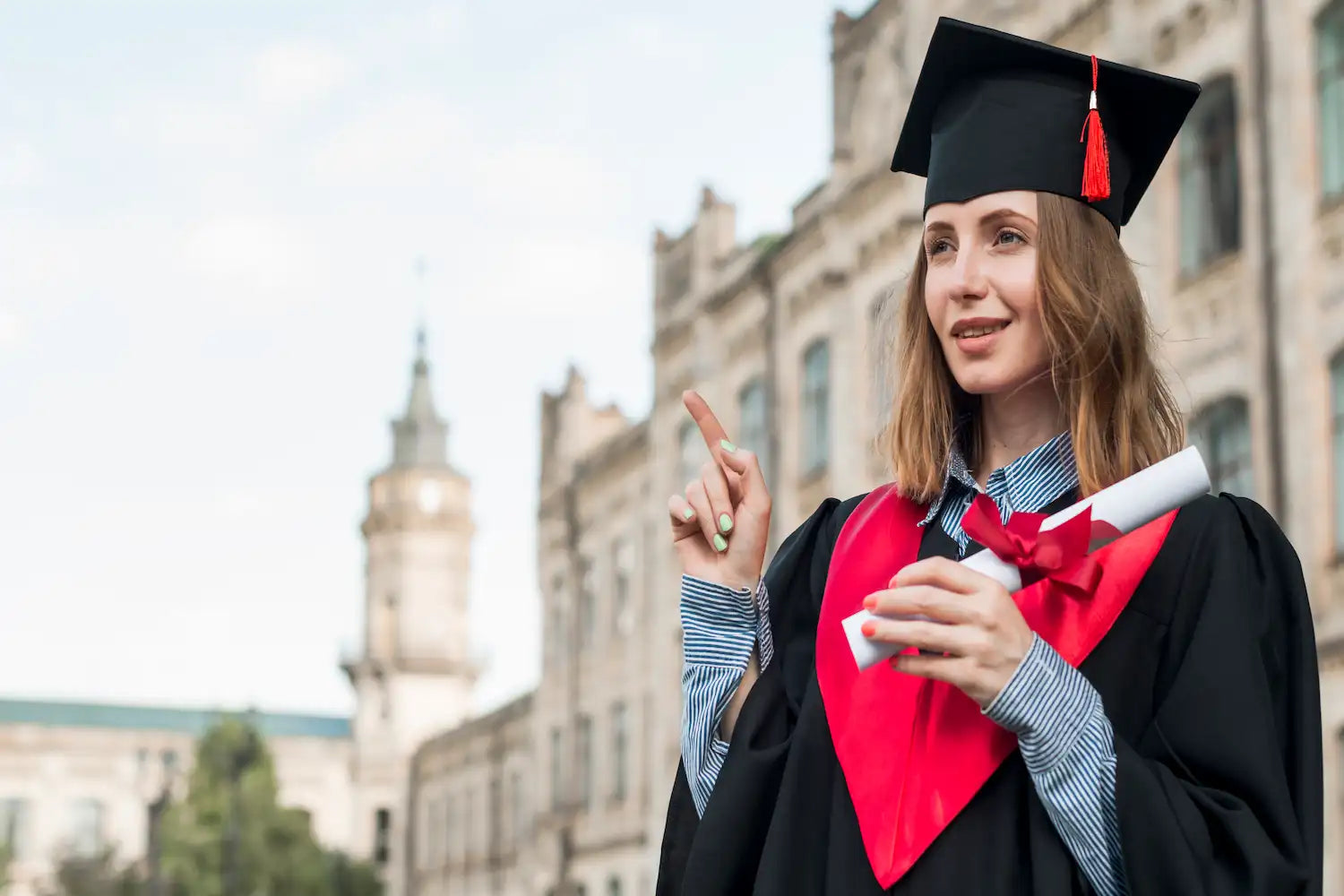 Master’s in Australia