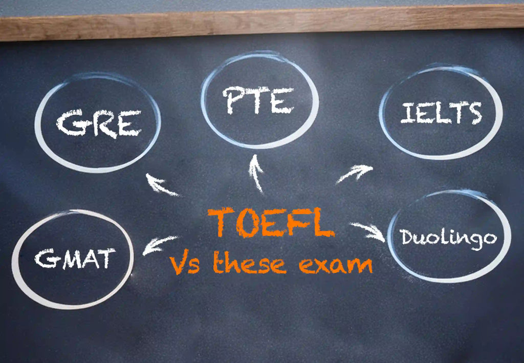 TOEFL vs. IELTS, PTE, GRE, GMAT, and Duolingo: Test Comparison Guide